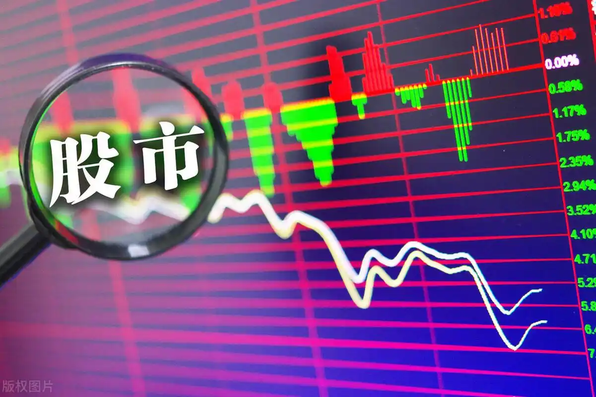 信钰配资网配资风控专题图